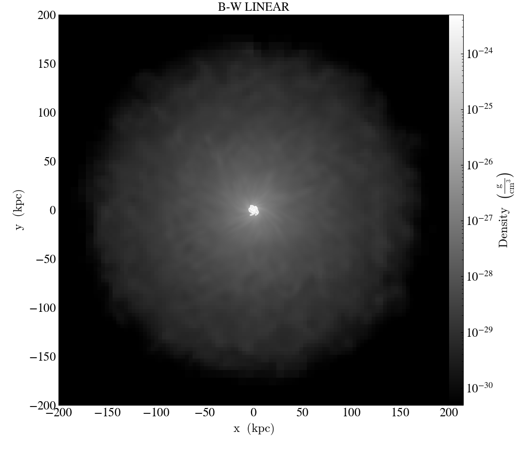 ../../_images/cmap_images__Projection_B-W_LINEAR.png