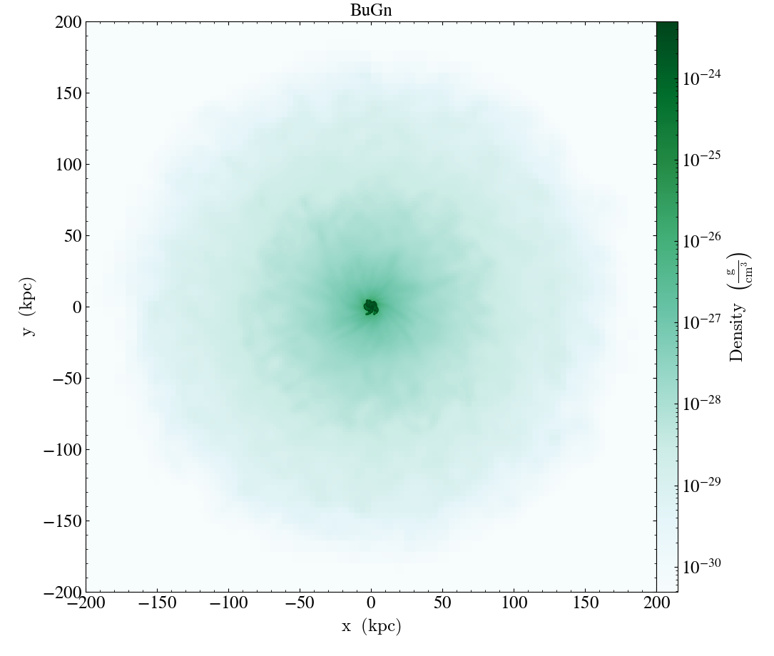 ../../_images/cmap_images__Projection_BuGn.png