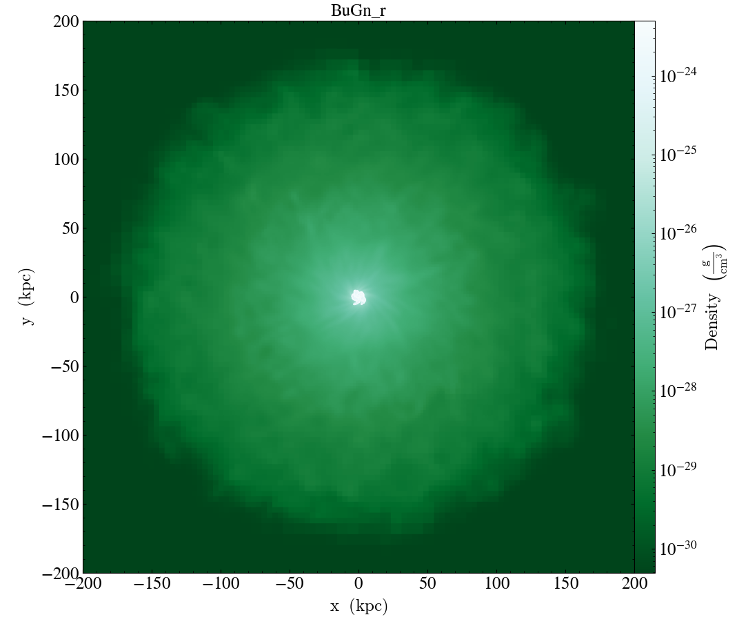 ../../_images/cmap_images__Projection_BuGn_r.png