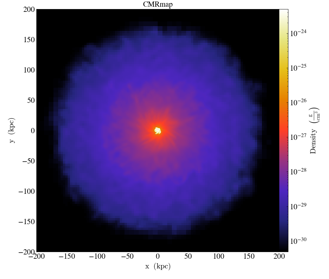 ../../_images/cmap_images__Projection_CMRmap.png