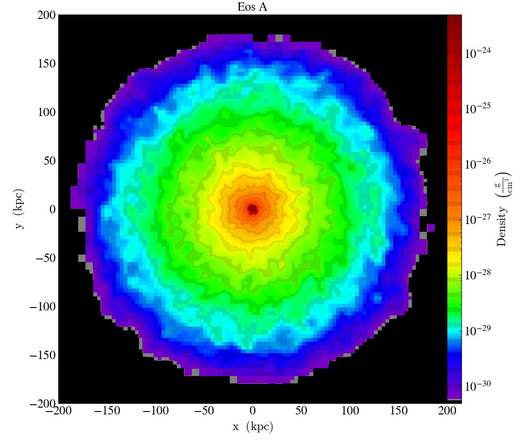 ../../_images/cmap_images__Projection_Eos_A.png