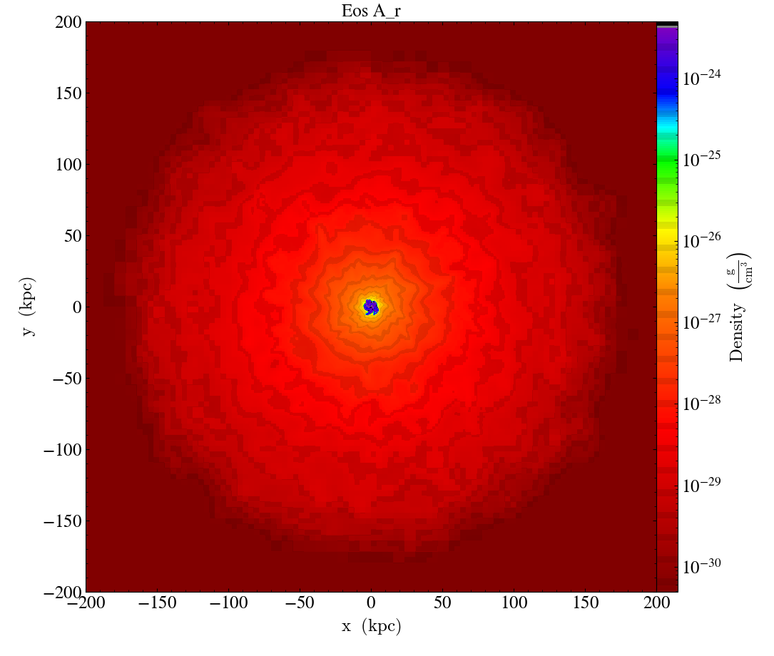 ../../_images/cmap_images__Projection_Eos_A_r.png