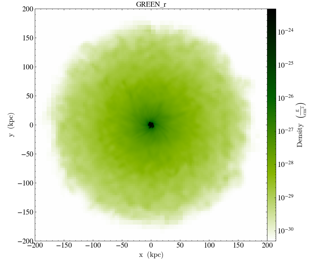 ../../_images/cmap_images__Projection_GREEN_r.png