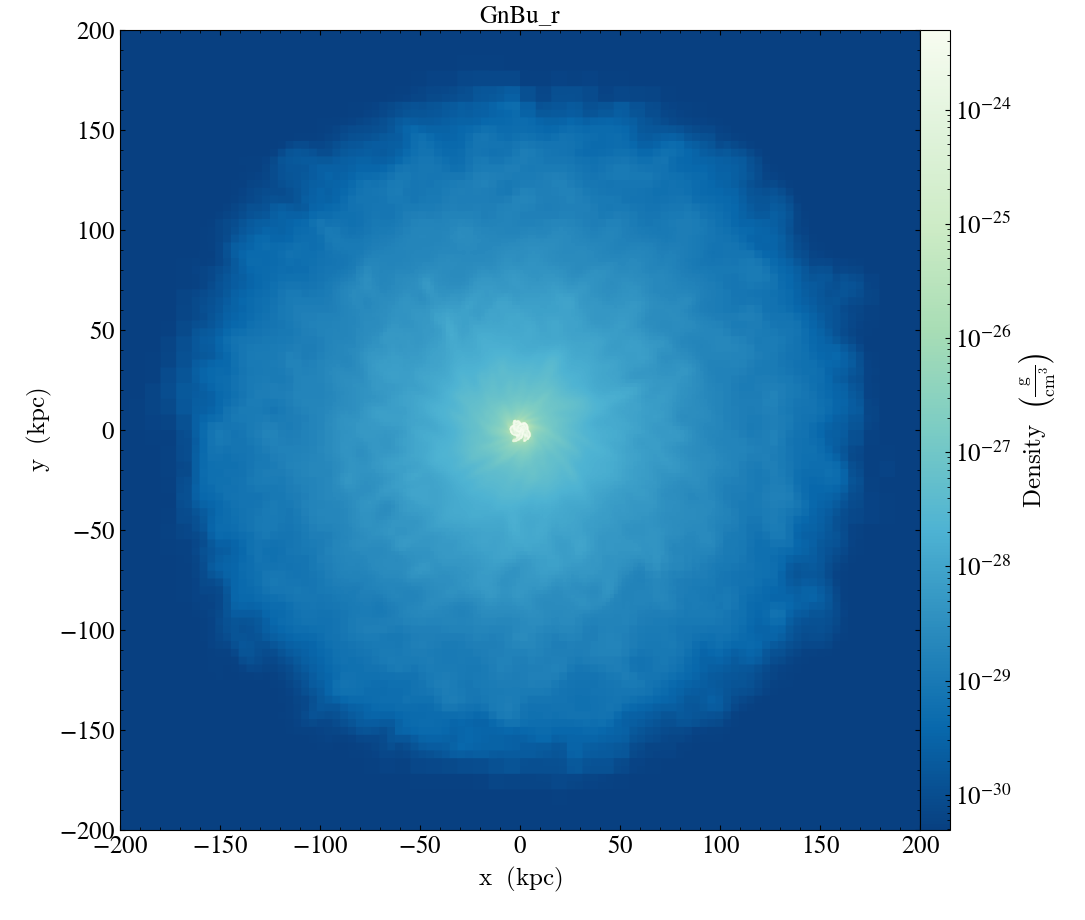 ../../_images/cmap_images__Projection_GnBu_r.png