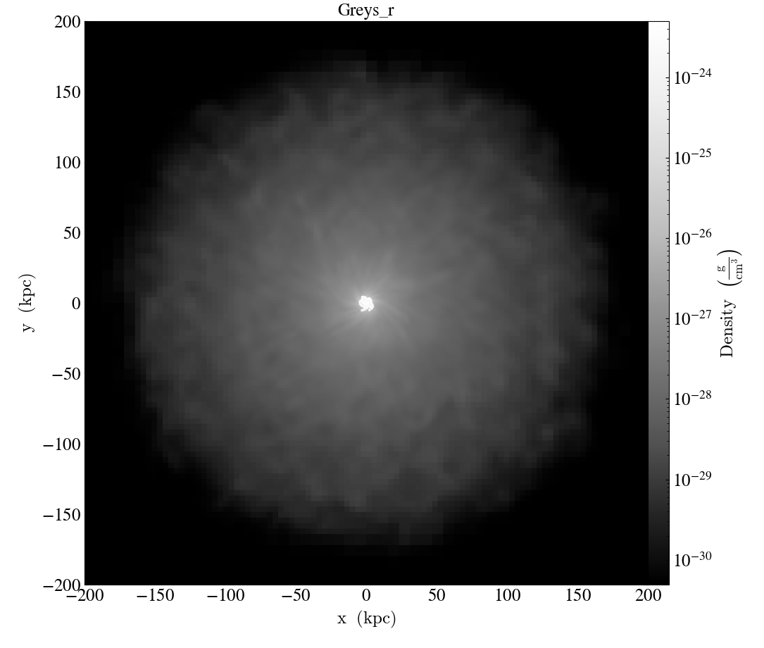 ../../_images/cmap_images__Projection_Greys_r.png