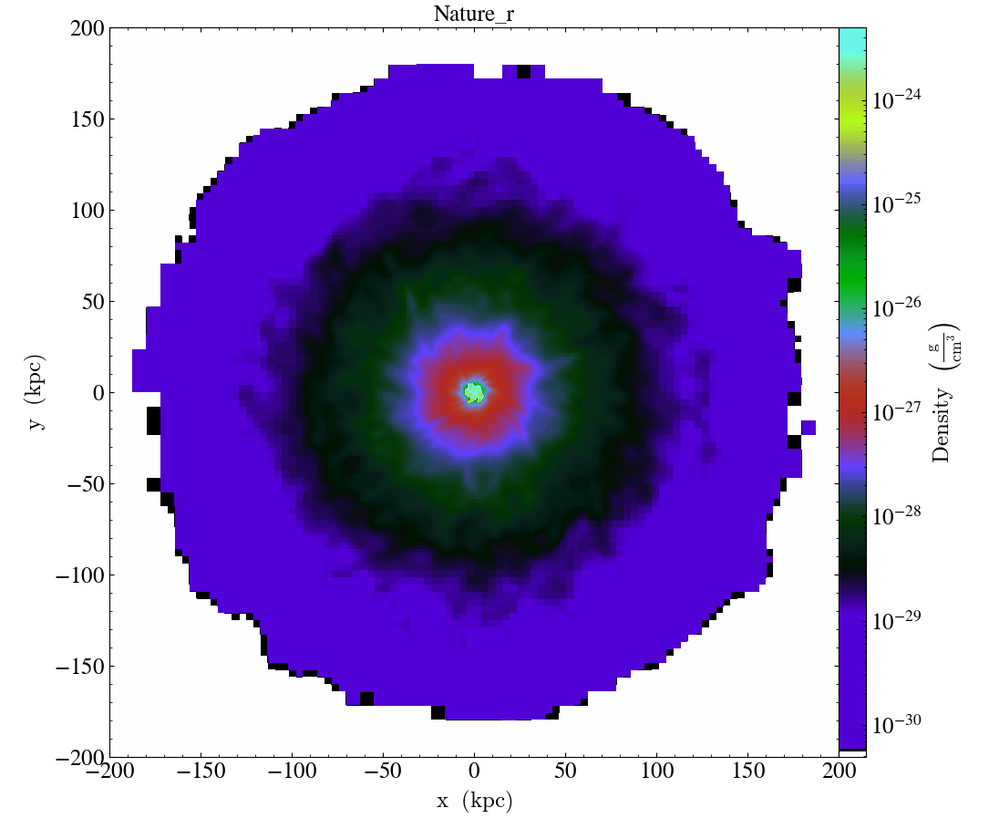 ../../_images/cmap_images__Projection_Nature_r.png