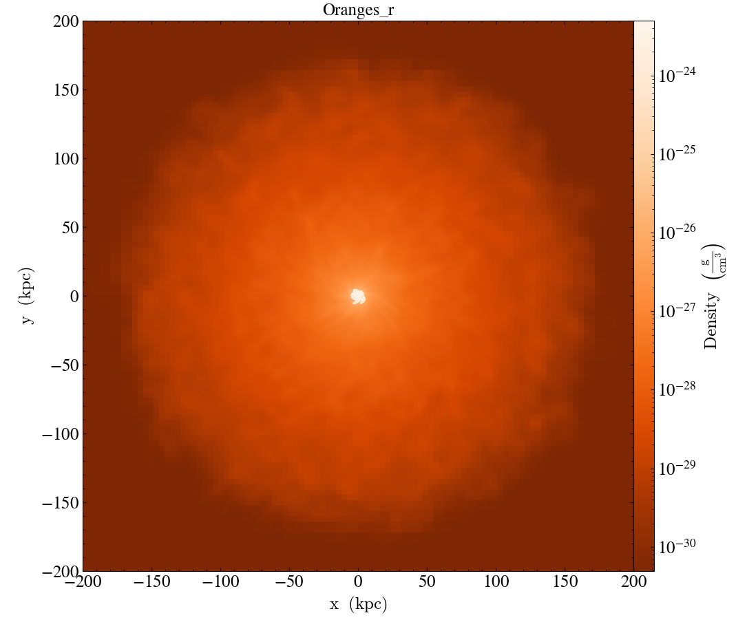 ../../_images/cmap_images__Projection_Oranges_r.png