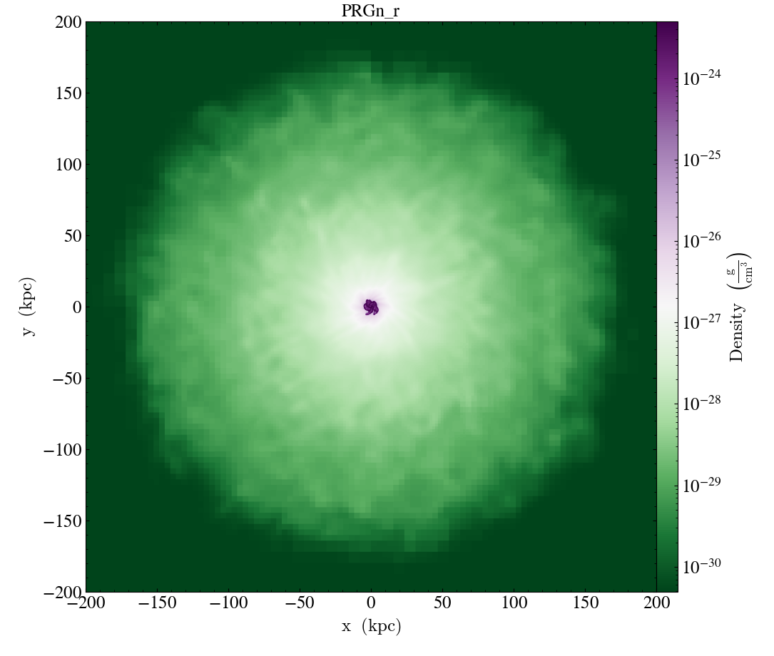 ../../_images/cmap_images__Projection_PRGn_r.png