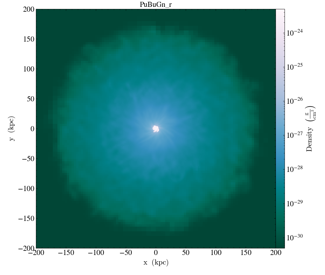 ../../_images/cmap_images__Projection_PuBuGn_r.png