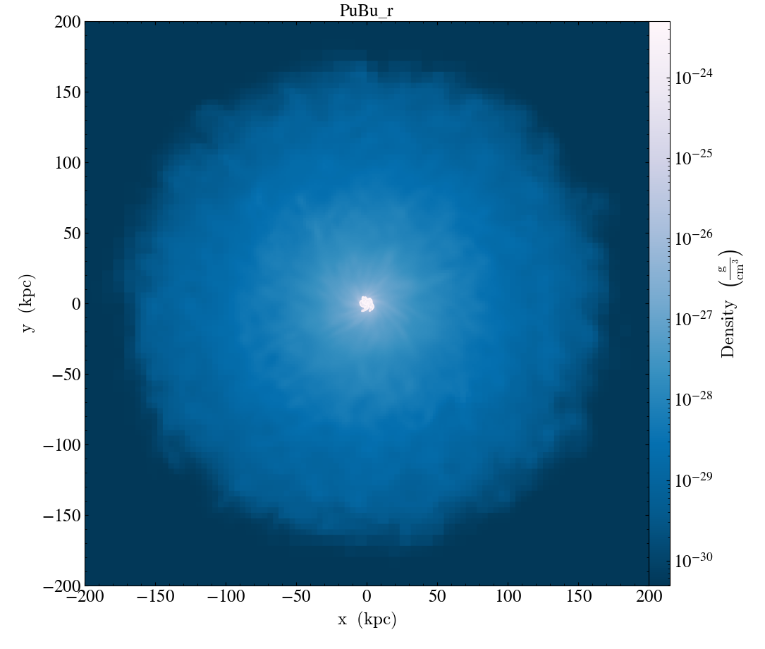 ../../_images/cmap_images__Projection_PuBu_r.png