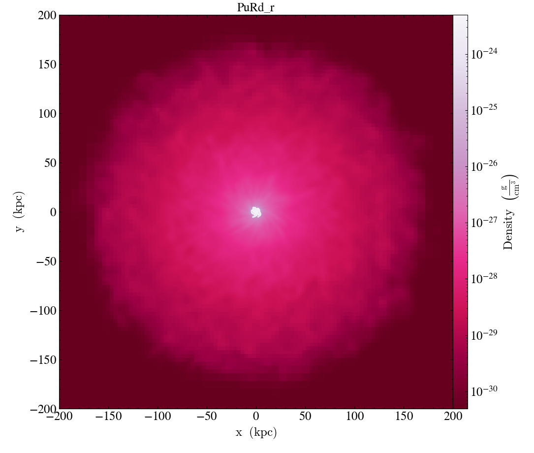 ../../_images/cmap_images__Projection_PuRd_r.png