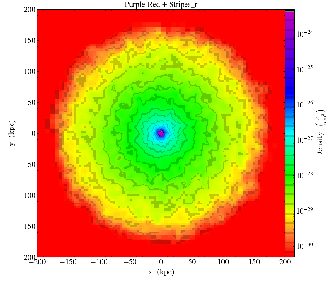 ../../_images/cmap_images__Projection_Purple-Red_%2B_Stripes_r.png