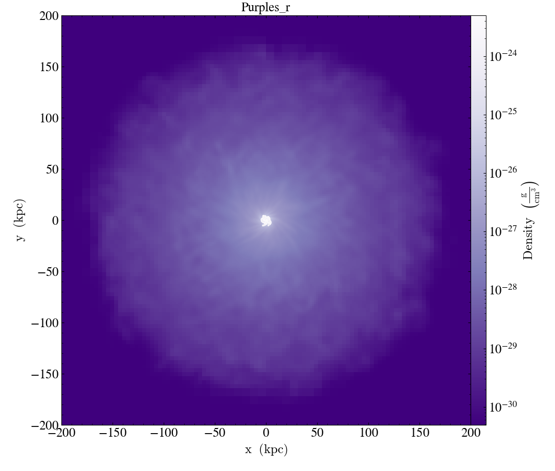 ../../_images/cmap_images__Projection_Purples_r.png