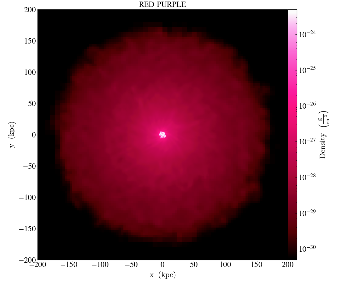 ../../_images/cmap_images__Projection_RED-PURPLE.png