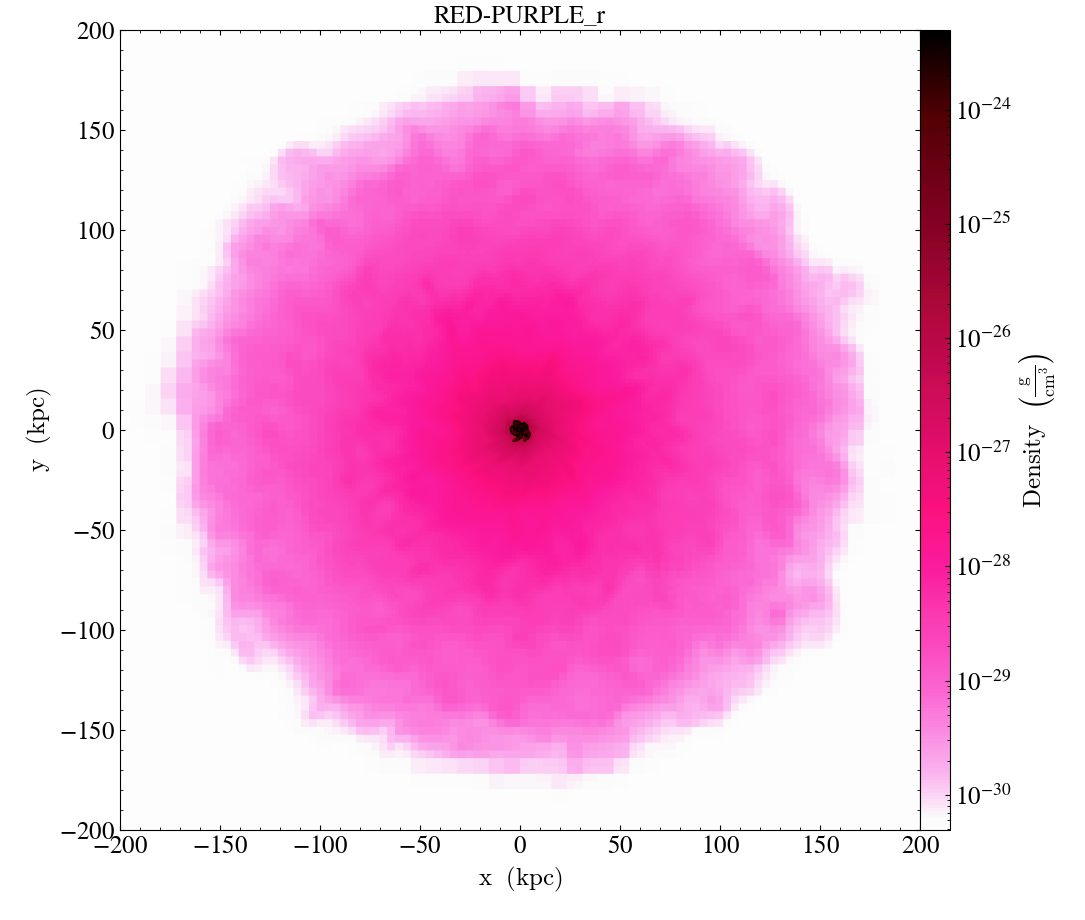 ../../_images/cmap_images__Projection_RED-PURPLE_r.png