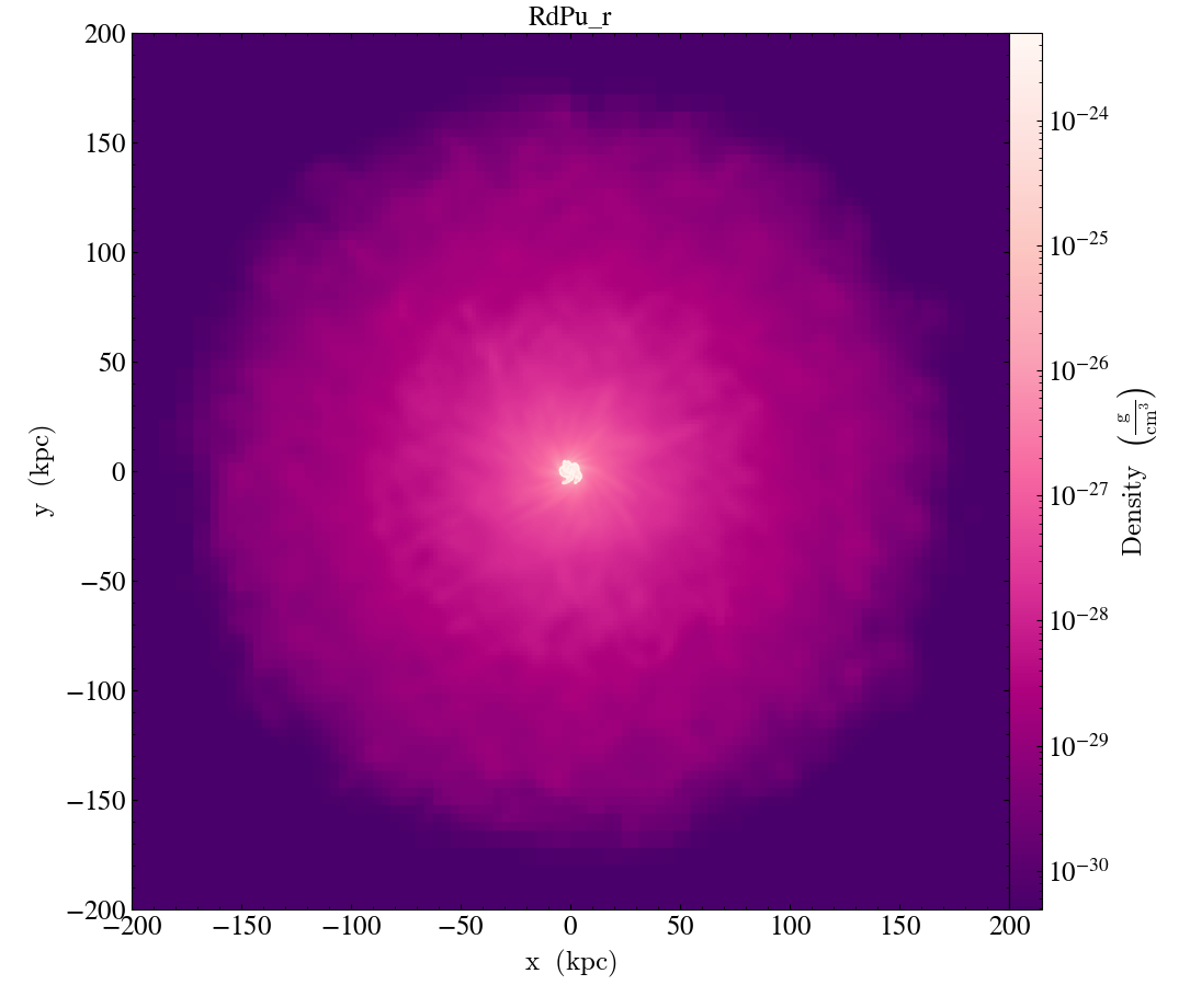 ../../_images/cmap_images__Projection_RdPu_r.png