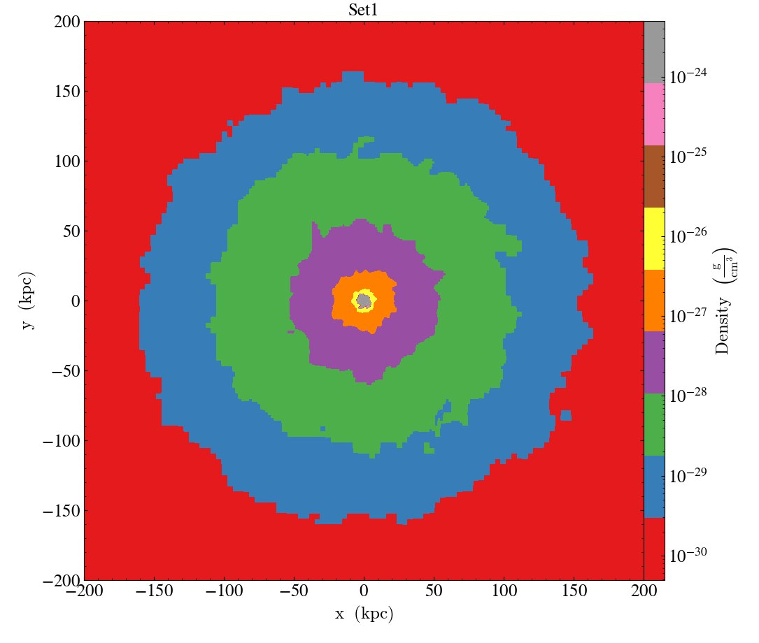 ../../_images/cmap_images__Projection_Set1.png