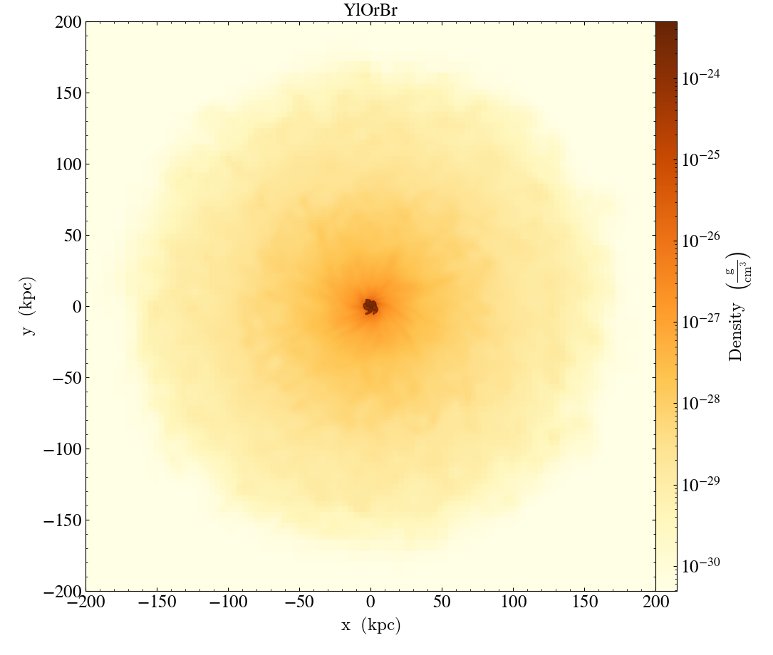 ../../_images/cmap_images__Projection_YlOrBr.png