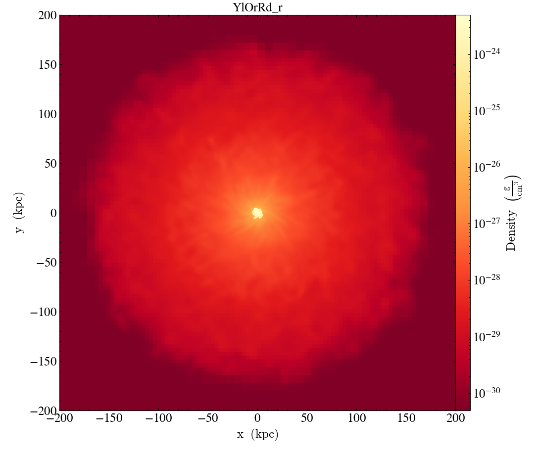 ../../_images/cmap_images__Projection_YlOrRd_r.png