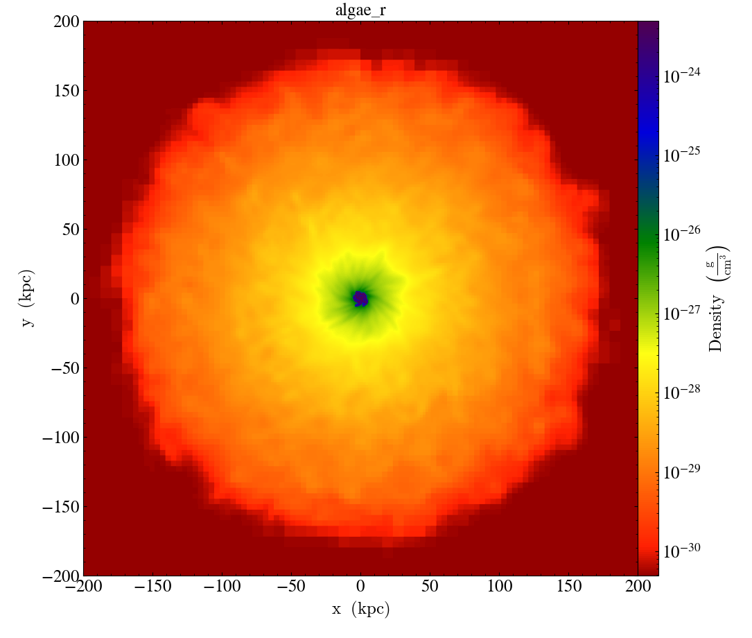 ../../_images/cmap_images__Projection_algae_r.png