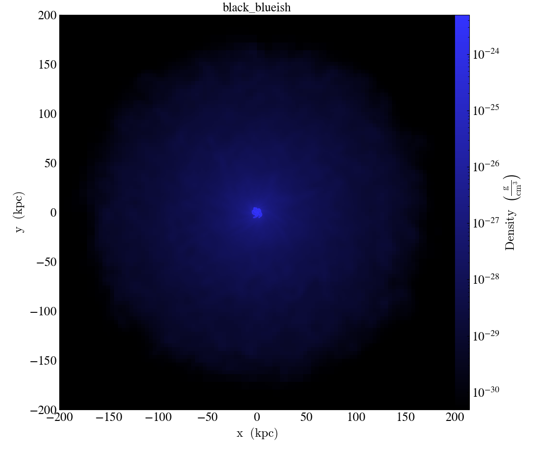 ../../_images/cmap_images__Projection_black_blueish.png