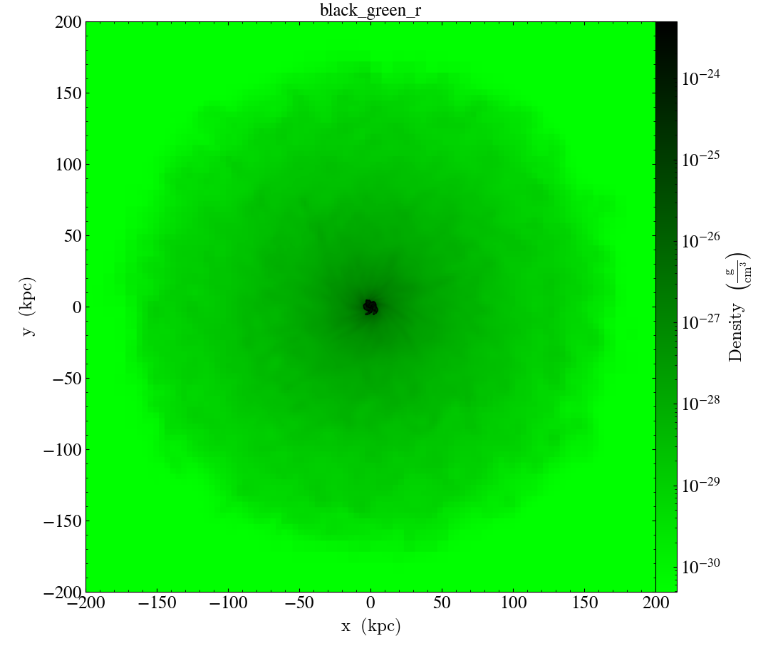 ../../_images/cmap_images__Projection_black_green_r.png