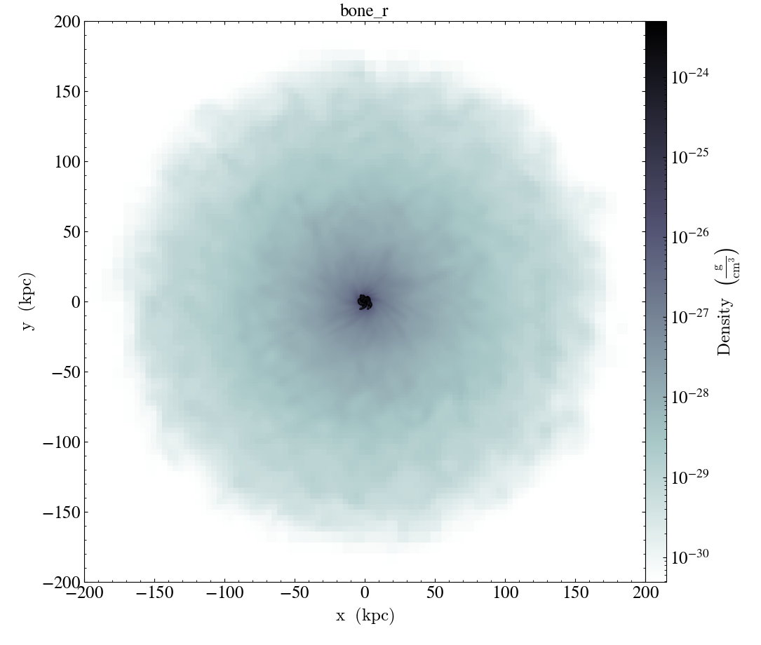 ../../_images/cmap_images__Projection_bone_r.png