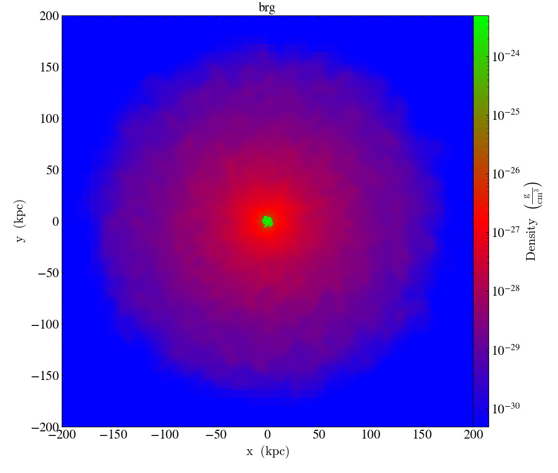 ../../_images/cmap_images__Projection_brg.png