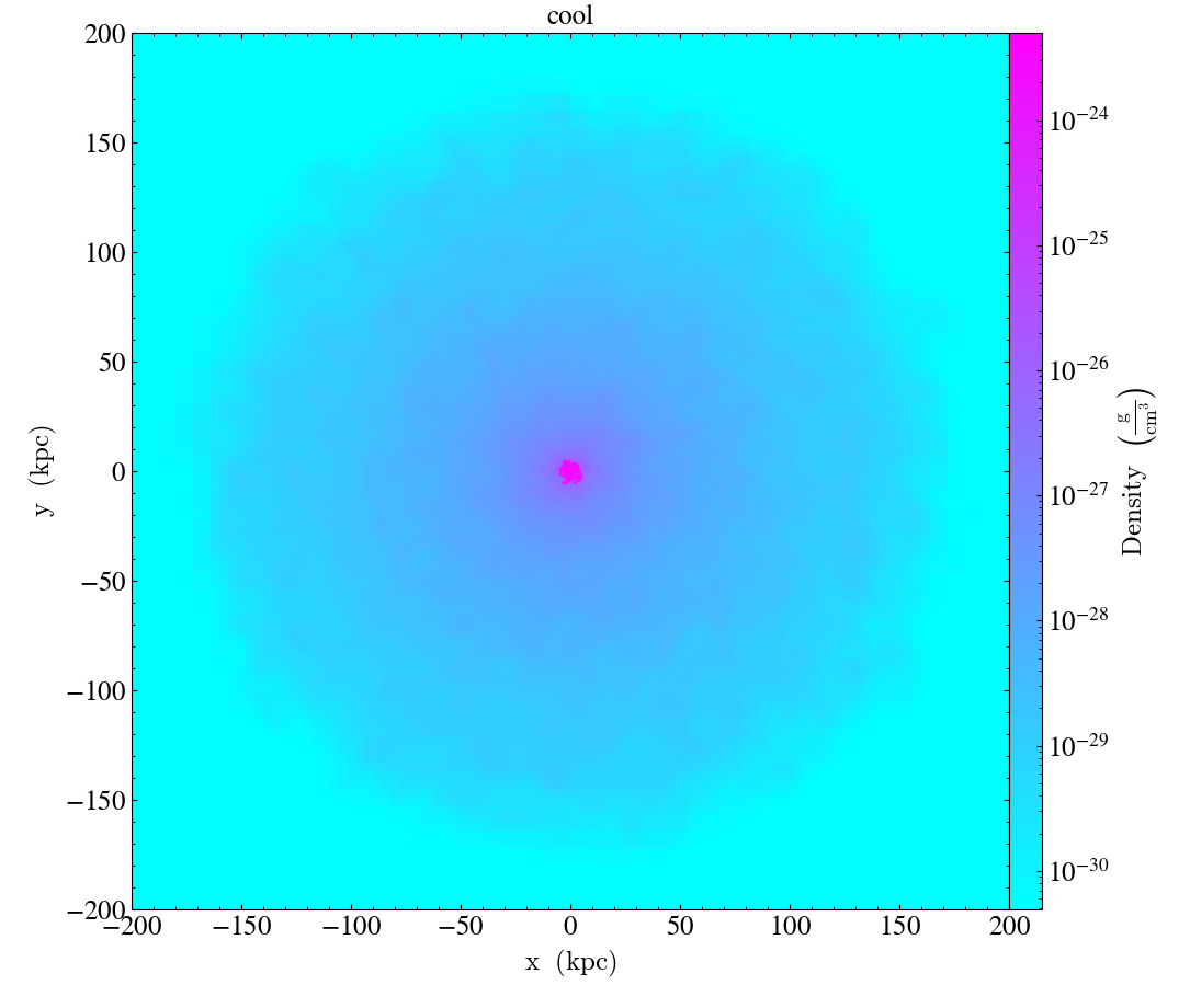 ../../_images/cmap_images__Projection_cool.png