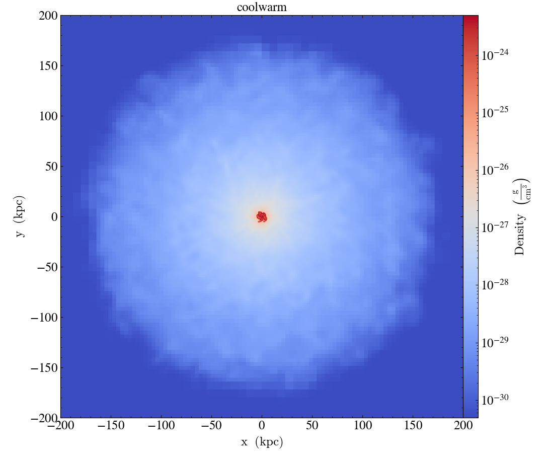 ../../_images/cmap_images__Projection_coolwarm.png