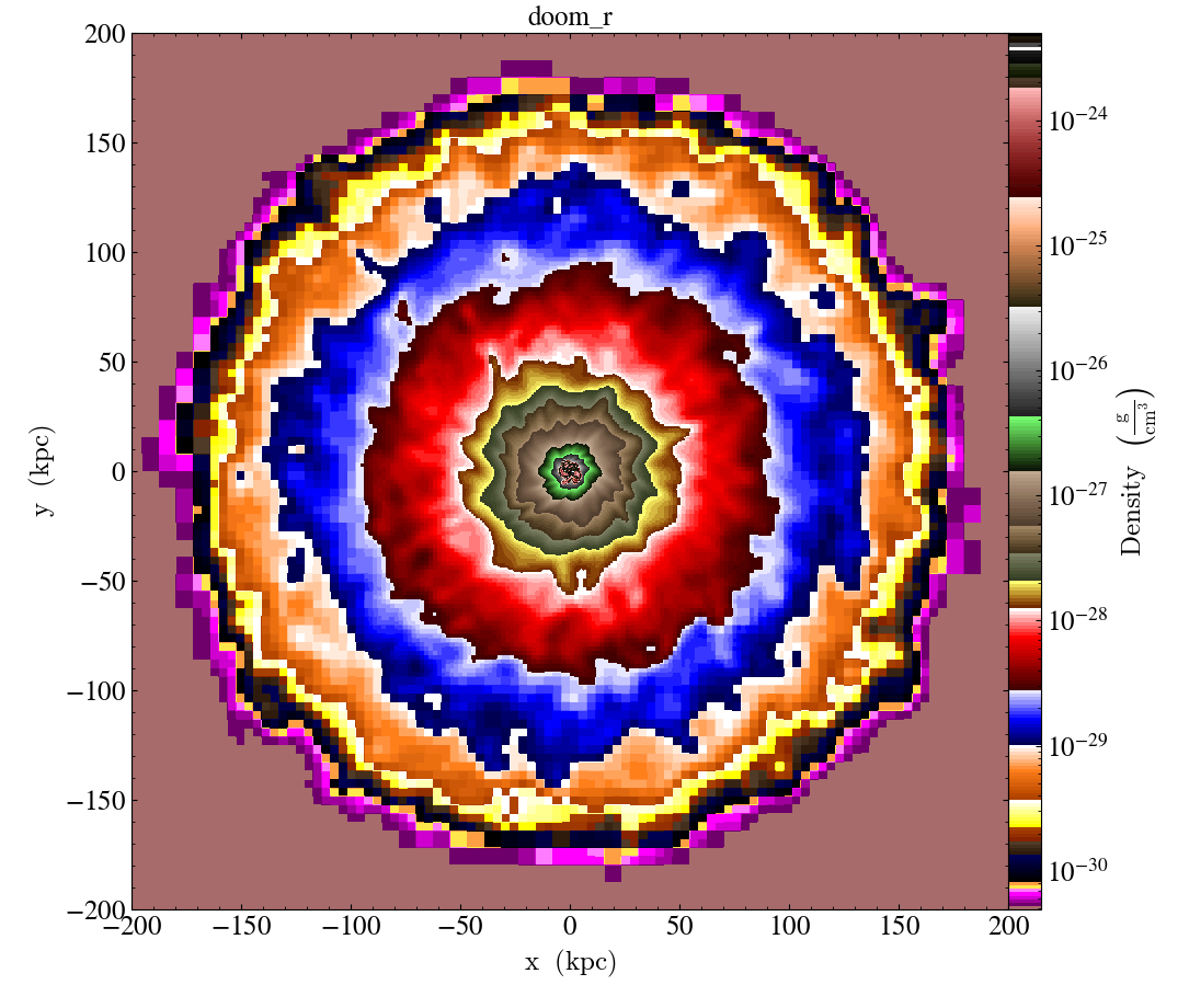 ../../_images/cmap_images__Projection_doom_r.png