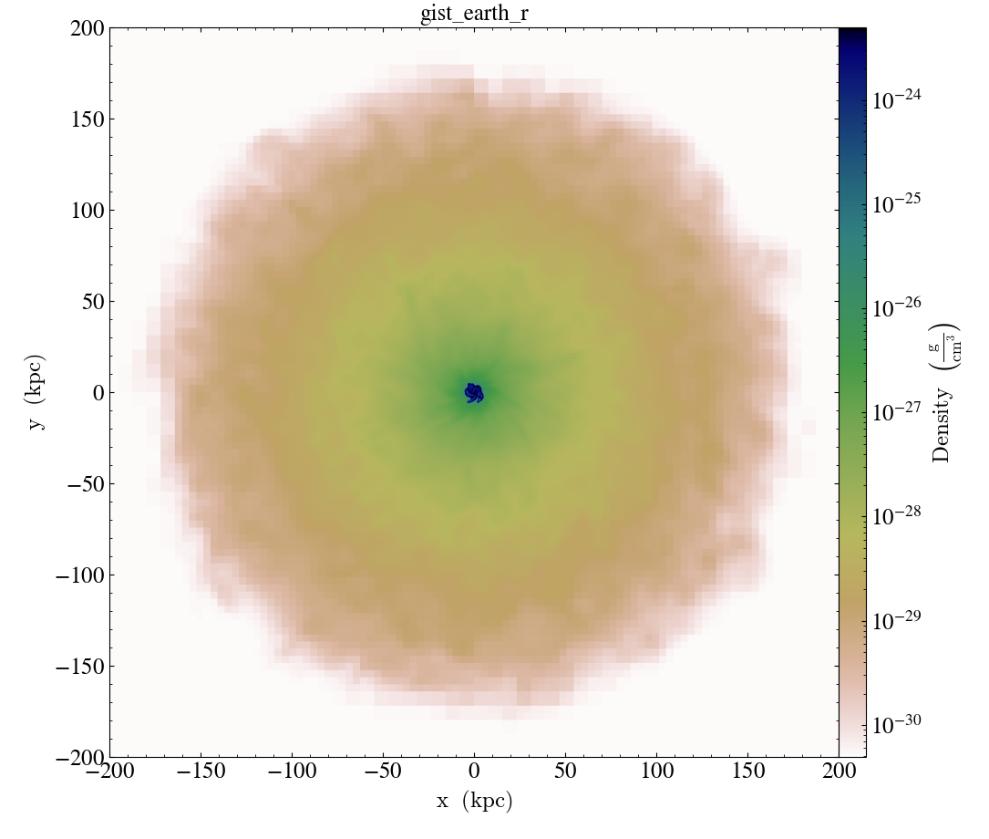 ../../_images/cmap_images__Projection_gist_earth_r.png