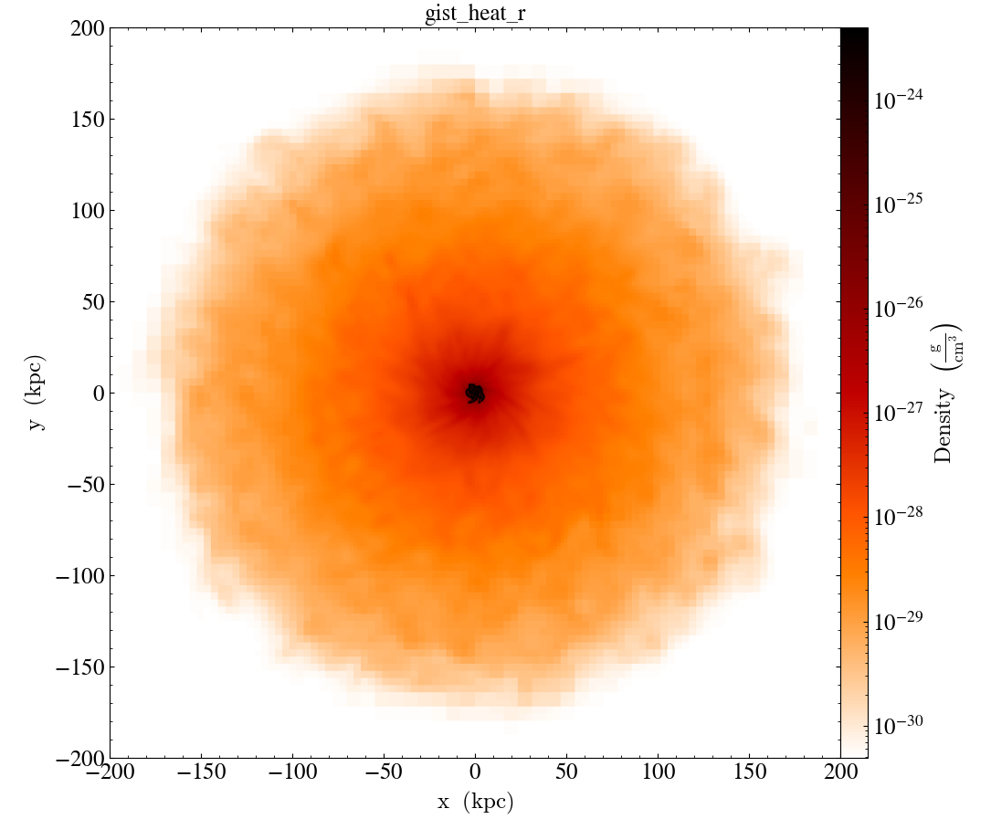 ../../_images/cmap_images__Projection_gist_heat_r.png