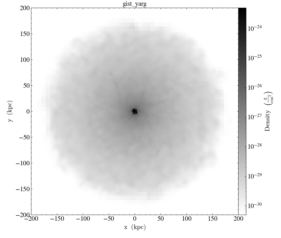 ../../_images/cmap_images__Projection_gist_yarg.png