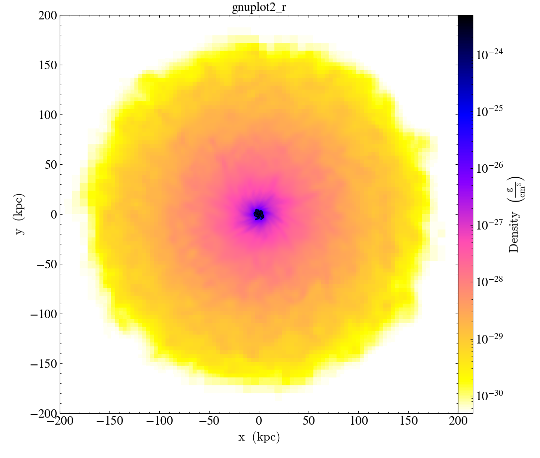 ../../_images/cmap_images__Projection_gnuplot2_r.png