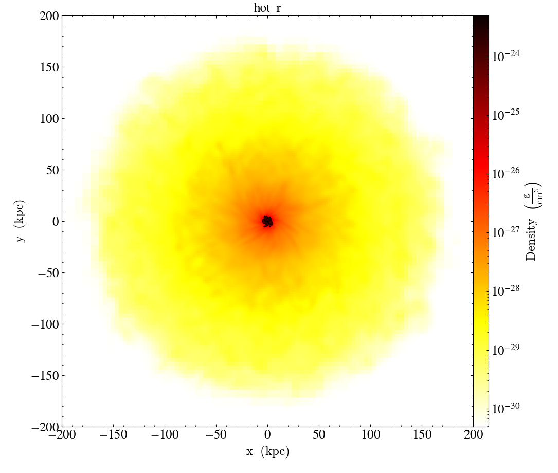 ../../_images/cmap_images__Projection_hot_r.png