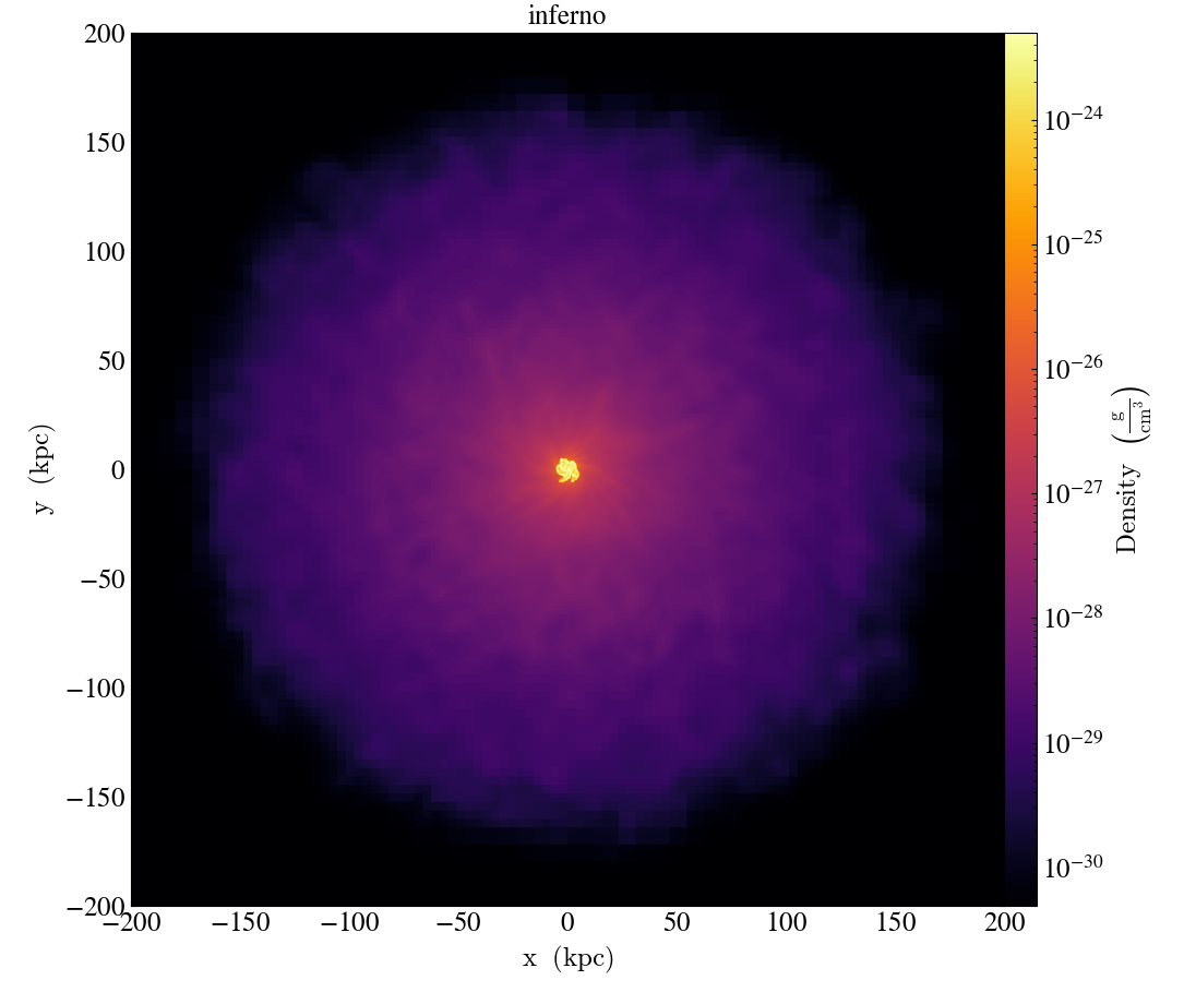 ../../_images/cmap_images__Projection_inferno.png