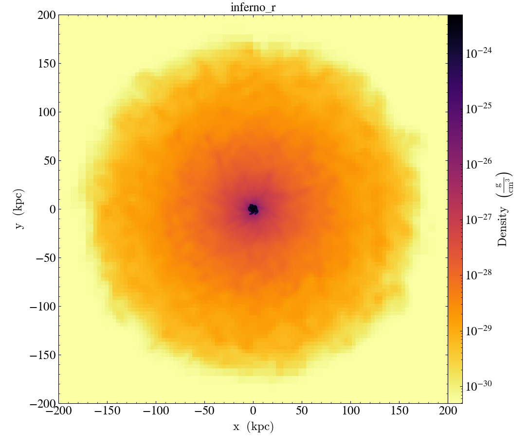 ../../_images/cmap_images__Projection_inferno_r.png