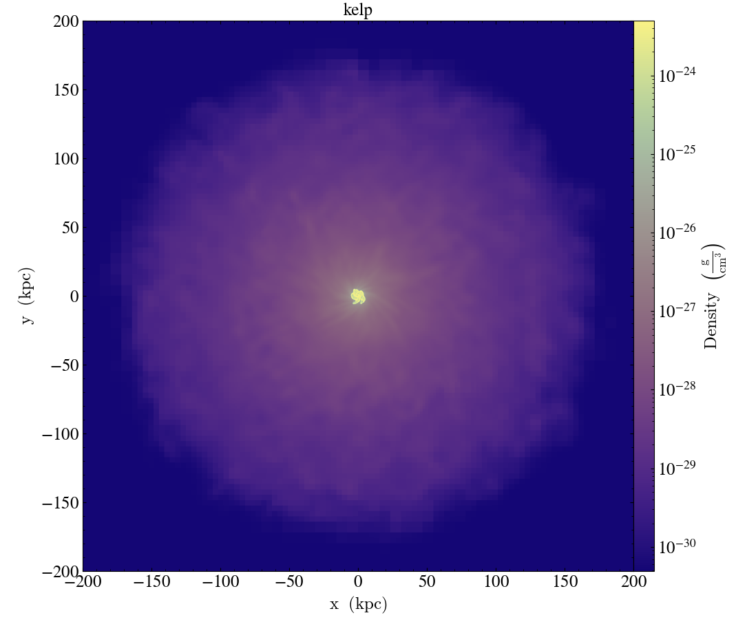 ../../_images/cmap_images__Projection_kelp.png