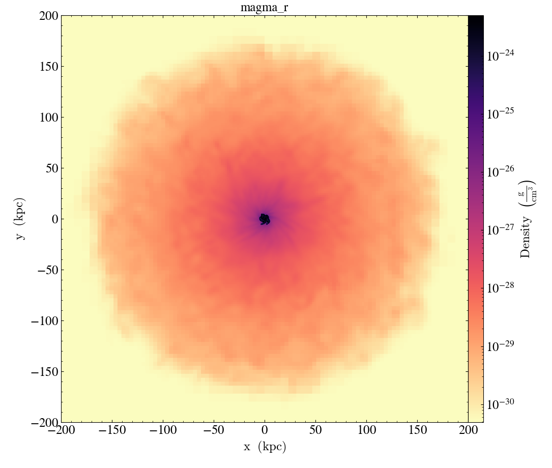 ../../_images/cmap_images__Projection_magma_r.png