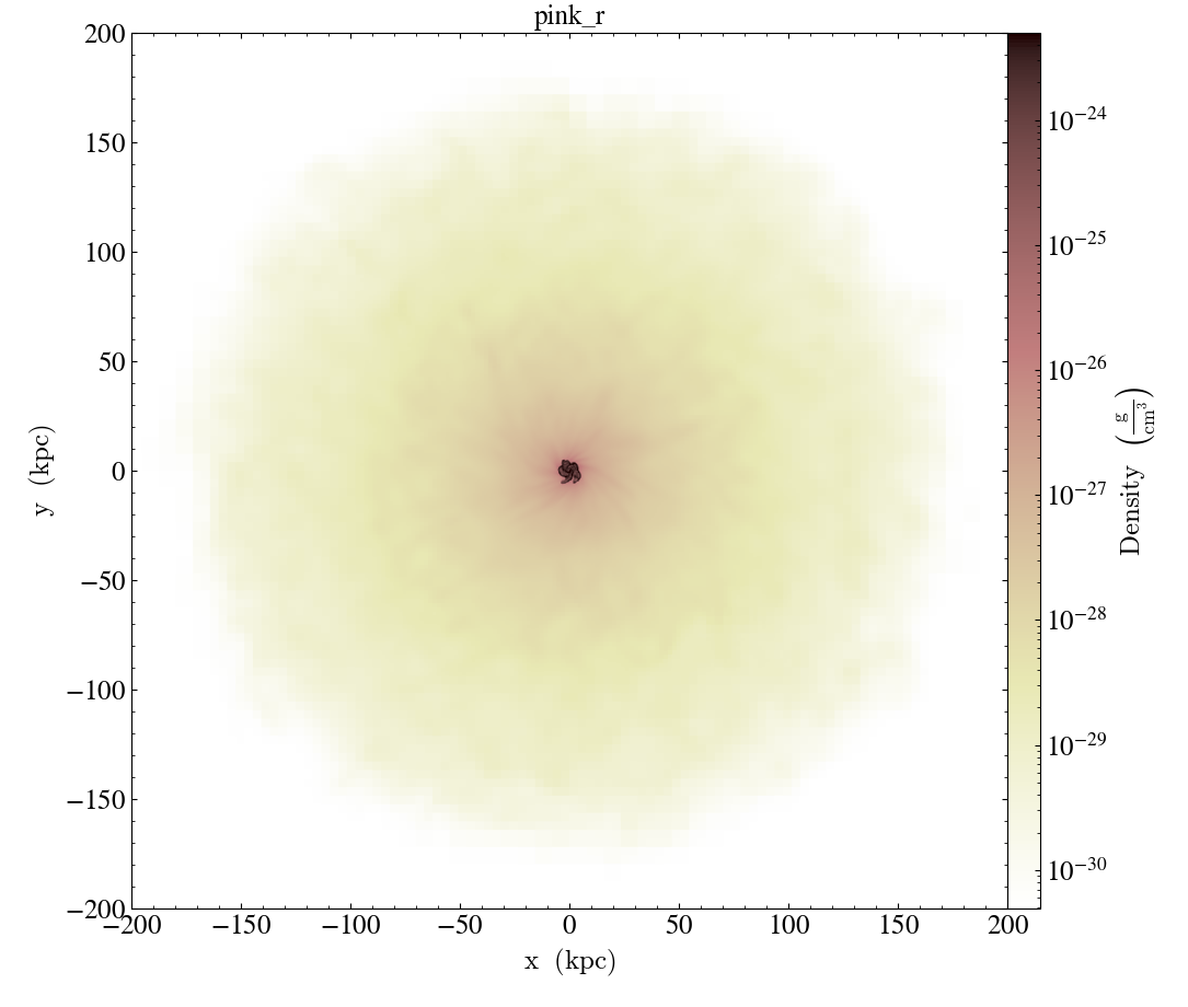 ../../_images/cmap_images__Projection_pink_r.png
