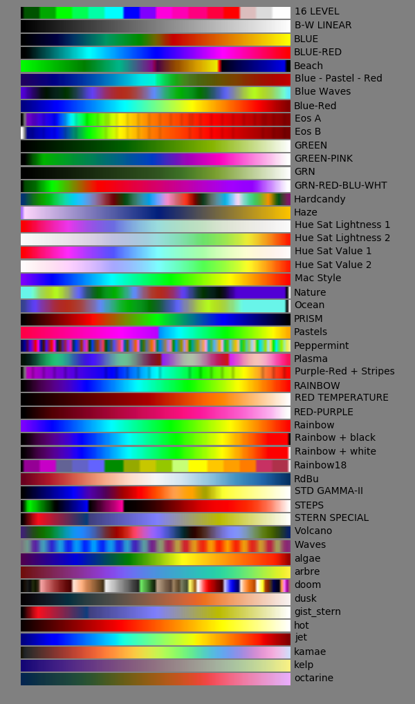 ../../_images/native_yt_colormaps.png